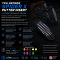Taylormade Spider X Putter Insert composite multicolour grooves.