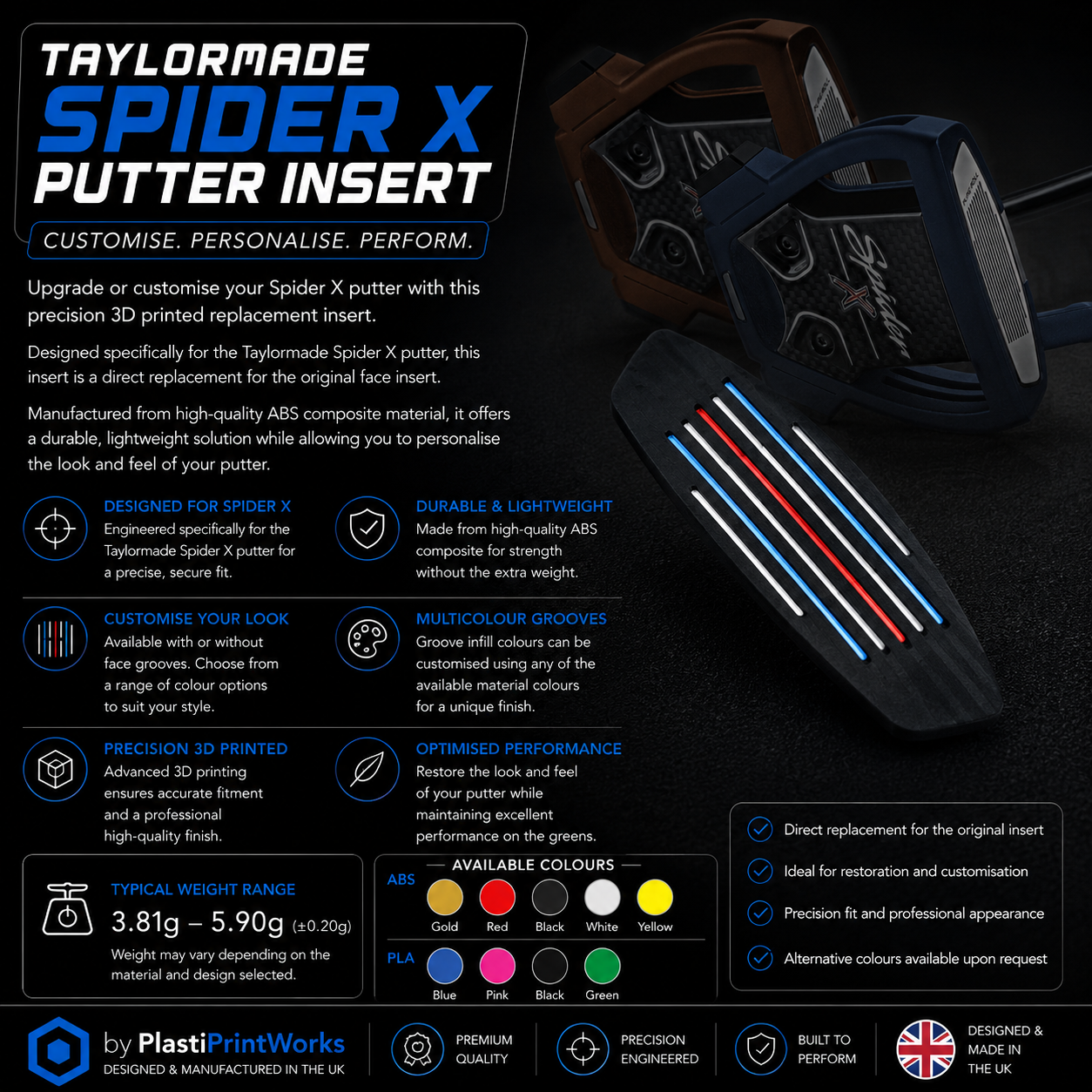Taylormade Spider X Putter Insert composite multicolour grooves.